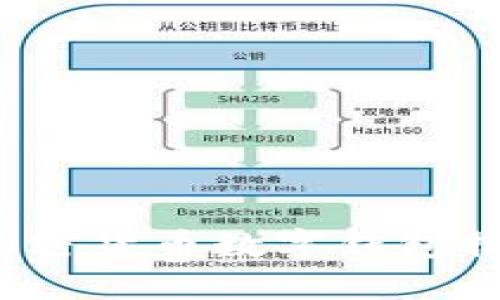 2023年最佳加密货币数字钱包排名与选择指南