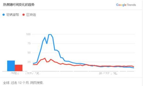 冷钱包的使用：管理和保护你的数字资产