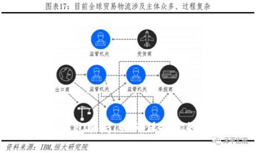 揭秘比特币冷钱包骗局：如何保护你的数字资产安全