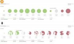 芝麻开门钱包冷钱包详解：安全存储数字资产的
