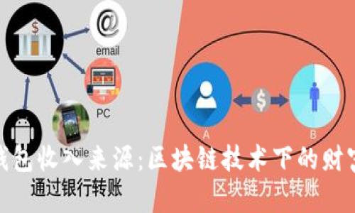 揭秘冷钱包收入来源：区块链技术下的财富新机遇