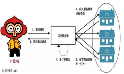   
如何将以太森林 YTC 代币安全转移到 Tokenim 平台