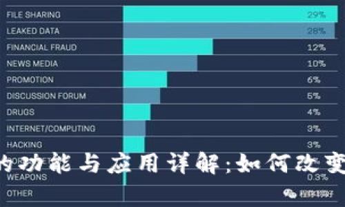 数字钱包App的功能与应用详解：如何改变你的支付方式