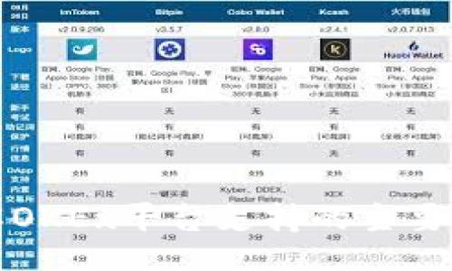 div
深入了解OKEx平台支持的主要交易币种