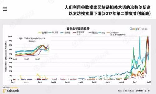 冷钱包破产的真相：安全、风险与未来趋势