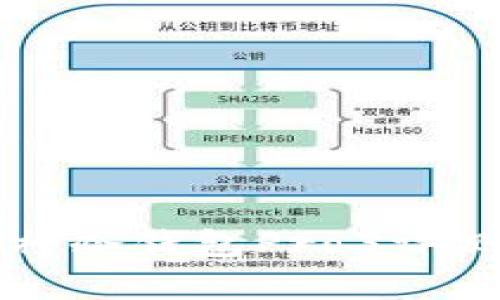 智能硬件库神冷钱包Pro3评测与使用指南