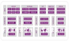 数字货币资讯网站官网 - 掌握最新行情与趋势