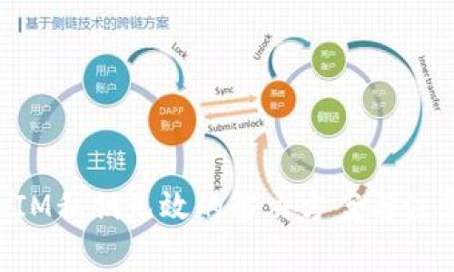 TokenIM私钥无效的解决方案与注意事项