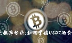 USDT兑换率分析：如何掌握USDT的价格动态