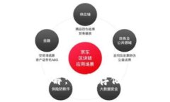 以太币冷钱包详解：安全存储你的以太币资产