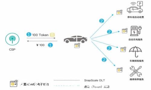   
为什么Tokenim无法直接兑换EOS？