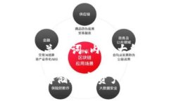 以下是关于「冷钱包项目」的、关键词、内容大