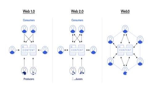 Web钱包与冷钱包的区别及使用指南