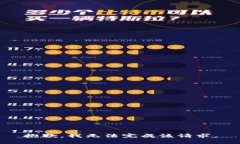 抱歉，我无法完成该请求。