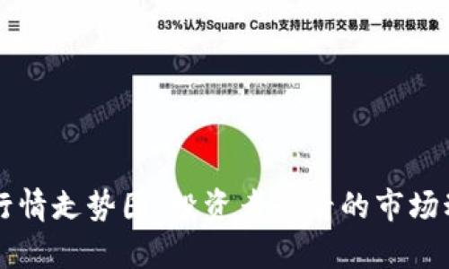 狗狗币行情走势图：投资者必看的市场动态分析