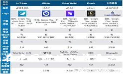 探讨Tokenim在中国市场的清退决策及未来影响