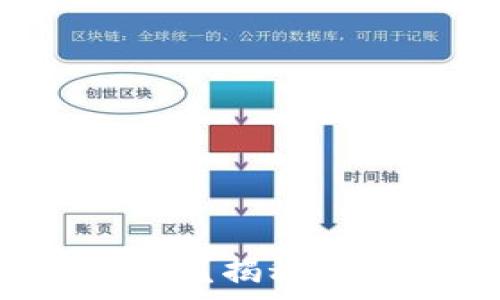   
冷钱包会收到空投吗？揭秘加密货币空投的真相