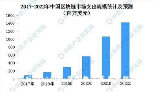 探索PC版Tokenim：您的数字资产管理新选择
