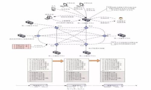 
如何解决Tokenim提现问题：全面指南