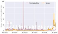易于理解且的  Uniswap买的币在哪里？全面解析虚