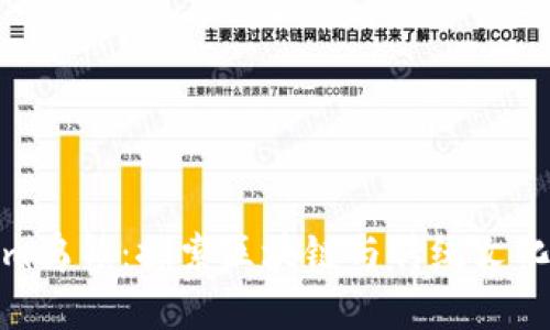Tokenim乌镇：探索区块链与传统文化的交融