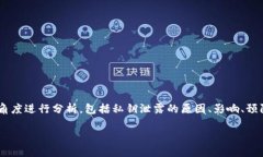 在讨论“tokenim私钥泄露”的主题时，我们可以从