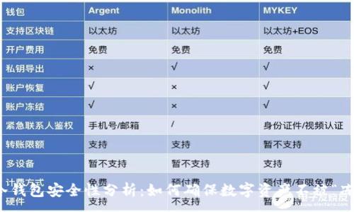 :  
冷钱包安全性分析：如何确保数字资产不被“冻”
