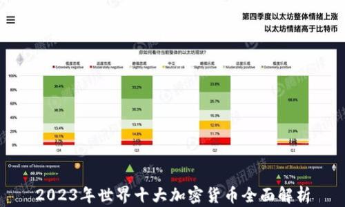 
2023年世界十大加密货币全面解析