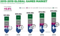 深入解析Tokenim路印协议：区块链技术如何数字身