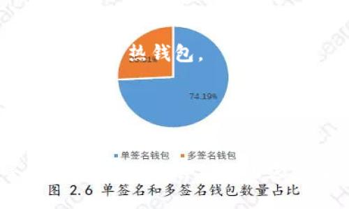 在这个话题中，关于“u币提到冷钱包查得到吗”的讨论，涉及到加密货币及其储存方式，特别是冷钱包和热钱包的概念，以及相关的信息追踪。以下是我为你思考的内容框架和答案。

  u币提到冷钱包查得到吗？解析数字货币的安全存储与追踪 / 

 guanjianci u币, 冷钱包, 数字货币, 安全存储 /guanjianci 

### 内容大纲

1. **引言**
   - 介绍u币的概念
   - 概述冷钱包的定义及其重要性

2. **u币与冷钱包的关系**
   - 什么是u币？
   - 冷钱包的工作原理
   - 为什么选择冷钱包存储u币？

3. **冷钱包的种类**
   - 硬件钱包
   - 冷存储纸钱包
   - 离线钱包

4. **如何将u币转移到冷钱包**
   - 步骤详解
   - 注意事项

5. **冷钱包的安全性**
   - 相对热钱包的优势
   - 实际案例分析

6. **u币的转账监控**
   - 区块链技术如何追踪转账
   - 冷钱包地址是否可查询？

7. **结论**
   - 冷钱包的优劣总结
   - 对u币用户的建议

### 引言

随着数字货币的普及，越来越多的用户开始关注其安全储存的问题。在各种数字货币中，u币因其特色吸引了广泛的关注。而冷钱包作为一种安全的存储方式，则成为了u币用户的重要选择。

### 1. u币与冷钱包的关系

u币是一种数字货币，它的特点是去中心化、匿名性和安全性。而冷钱包是一种将私钥离线储存，通常不与互联网连接的储存设备。这种方式降低了黑客攻击的风险，特别适合长期持有的资产。大部分用户选择将u币储存在冷钱包中，以确保其安全。

### 2. 冷钱包的种类

冷钱包主要分为几种类型，包括硬件钱包、纸钱包，以及一些离线钱包。不论选择哪种方式，都需确保生成和使用私钥的过程安全可靠。硬件钱包因其便携性和安全性受到广泛欢迎，而纸钱包则是一种更加原始但同样有效的冷存储方式。

### 3. 如何将u币转移到冷钱包

将u币转移到冷钱包的过程相对简单，用户需要首先生成冷钱包地址，然后在交易平台上进行转账。注意，转账过程中需确认所有信息无误，确保私钥的安全与保密。

### 4. 冷钱包的安全性

相比于热钱包，冷钱包因其离线存储的特性，更不容易受到网络攻击。许多用户在选择冷钱包时，往往会查看过往的安全事件，以确保其设备的安全性。

### 5. u币的转账监控

虽然冷钱包本身因离线而无法直接追踪，但u币的每一笔转账记录都在区块链上公示。用户需要意识到，即便在冷钱包中，私钥的泄露依然可能导致资金被盗。因此，保持私钥的安全至关重要。

### 结论

总之，冷钱包是u币存储的一种重要方式，尽管无法在冷钱包中实时监控交易，但却为用户提供了一种安全的存储手段。用户在选择存储方式时，需结合自身需求，做好相应的安全防护措施。

---

### 7个相关问题及详细解答

#### 问题1：冷钱包和彩钱包有什么区别？
冷钱包和热钱包是数字货币存储中的两种基本类型。冷钱包通常离线存储，安全性高，适合长期持有。而热钱包则联网，便于频繁交易但安全级别相对较低。根据用户的需求，选择合适的存储方式至关重要。

#### 问题2：如何确认冷钱包的安全性？
用户在选择冷钱包时，应考虑多个方面，包括品牌信誉、硬件质量、用户反馈等。安全的冷钱包设备其内部设计应能抵御外部攻击，且在生成私钥时避免联网。

#### 问题3：纸钱包是否安全？
纸钱包是一种较为原始的储存方式，理论上较为安全，但如果纸张损坏或丢失，资产将无法找回。用户需确保纸钱包的保管安全，避免被他人发现。

#### 问题4：如何恢复冷钱包中的资产？
每个冷钱包在创建时都会生成一个恢复种子，由此可以重新获得其中的资产。用户应将种子妥善保存，避免遗失或泄露。

#### 问题5：u币的匿名性存在哪里？
u币在区块链上交易时，账户与真实身份并不直接关联，仅与公钥绑定。因此，其交易隐私性较高，能够保障用户的匿名性，但仍需注意交易信息的追踪问题。

#### 问题6：冷钱包适合哪类用户？
冷钱包更适合那些长期持有数字货币的用户，例如投资者或对安全性要求较高的用户。频繁交易者可能更倾向于使用热钱包。

#### 问题7：如果私钥被盗，怎么办？
一旦私钥泄露，用户的资产将面临被盗风险。因此，务必保管好私钥，并在发生盗窃时立即转移资产至新的安全地址。

以上是对“u币提到冷钱包查得到吗”主题的详细讨论，包括了冷钱包的优缺点、使用过程及安全注意事项等。如果您需要更详细的内容或者具体案例分析，欢迎再询问！