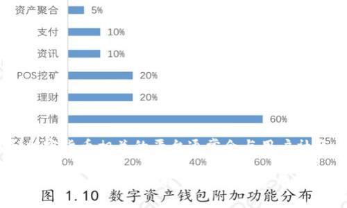 截至我最后的更新（2023年10月），Tokenim 并没有提供中文版网站或界面。不过，许多区块链和加密货币相关的平台通常会与用户社区互动，并可能会加入多语言支持。因此，建议定期查看其官方网站或社交媒体更新，了解最新动态。

如果您希望了解 Tokenim 的功能或使用方式，建议使用翻译工具将其网页内容翻译成中文，这样可以更方便地获取信息。如果您有特定的问题或需要了解某些功能，可以告诉我，我会尽力为您提供详细解答。