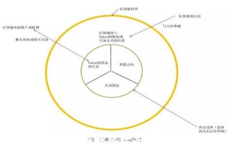 
欧意易交易所：全面解析数字资产交易平台的未来