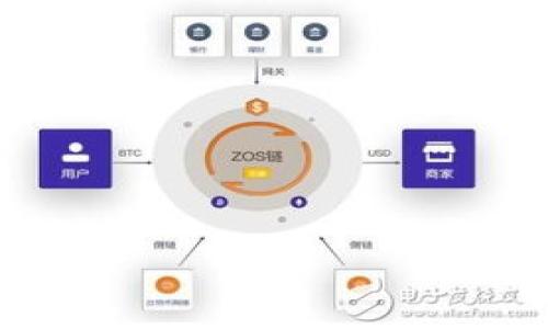 

币圈行情解析：如何轻松看懂数字货币市场动态