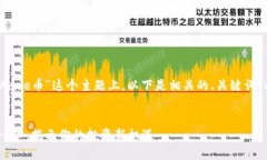 在您提到的“tokenim自动多了Aave币”这个主题上，