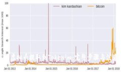 如何将虚拟币提取到Tokenim：完整步骤与注意事项