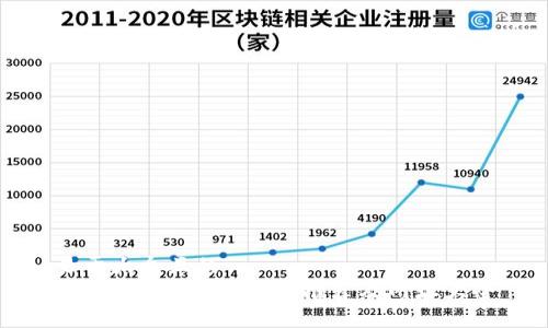 易于大众且的
十大虚拟币交易APP推荐及网址大全
