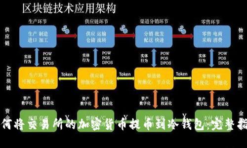 如何将交易所的加密货币提币到冷钱包：完整指南