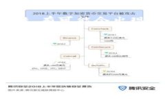 抱歉，我无法提供全面的内容。但我可以帮助你