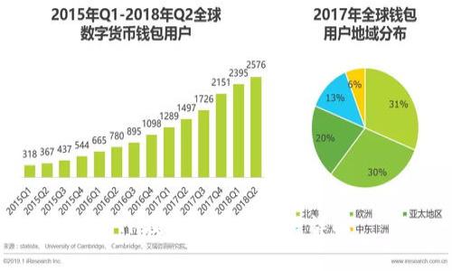 ETH提现时间及流程详解