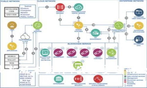 KDPAY钱包APP最新版本发布：便捷安全的数字支付解决方案