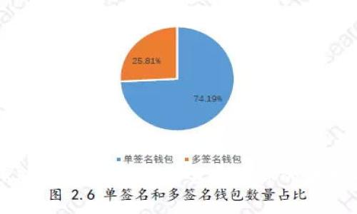 TRX冷钱包教程：安全存储你的波场币