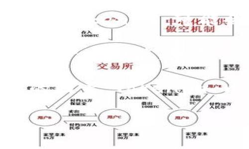 Tokenim 是一个去中心化的金融平台，通常依赖于区块链技术与分布式账本。因此，Tokenim 本身不太可能有传统意义上的集中式服务器。相反，它的运行依赖于区块链网络中的节点。

在区块链技术中，数据是分布在多个节点上的，这意味着系统的运作并不依赖于单一服务器。这里是一些关于 Tokenim 可能存在的服务器或相关架构的要点：

1. **去中心化架构**：Tokenim 更可能通过去中心化的方式运行，利用区块链网络中的多个节点进行数据存储和交易确认。

2. **前端服务器**：虽然核心功能在区块链上运行，但为了提供用户界面和用户体验，Tokenim 可能会使用前端服务器，这些服务器用于托管应用程序的前端。

3. **API 和服务支持**：Tokenim 可能会依靠一些外部服务器来支持其应用程序的一些功能，如用户身份验证、数据查询等。

4. **安全性与稳定性**：在设计去中心化金融平台时，安全性和稳定性是首要考虑的因素，Tokenim 比较可能会采用一系列技术来确保其运行的安全性。

如果你有更具体的问题或想了解 Tokenim 的某一特定方面，请告诉我！