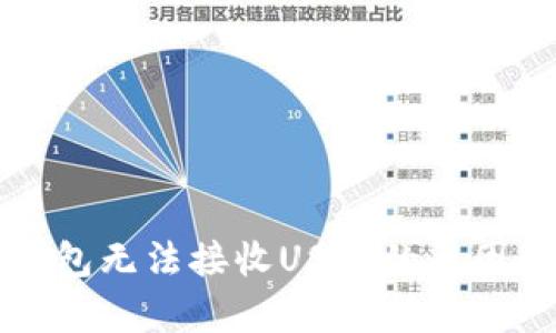冷钱包无法接收USDT的原因解析