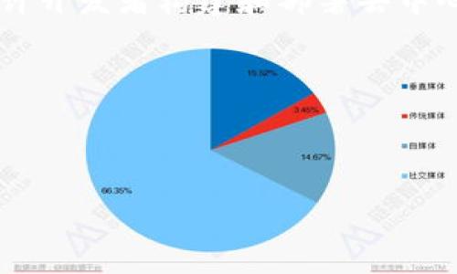 要回答您的问题，“tokenim可以提取EOS吗？”我们可以先进行一些分析和了解关于Tokenim及EOS的基本信息和背景。随后，来讨论一系列相关问题，帮助您更全面地理解这个主题。

### 关于Tokenim和EOS的基本了解
Tokenim是一个提供区块链资产管理、交易和转账服务的平台。而EOS是一个基于区块链技术的智能合约平台，允许开发者构建和部署去中心化应用。由于Tokenim支持多种数字货币的转账和管理，用户可能会对是否能够通过Tokenim提取EOS产生疑问。

接下来，我将为您提供、关键词、大纲，以及对常见问题的详细解答。

### Title and Keywords

如何通过Tokenim提取EOS：详细指南