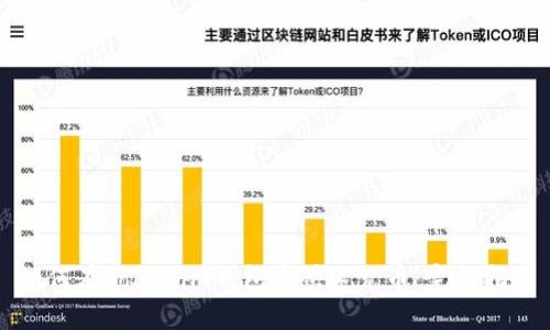 如何在Tokenim钱包中快速充币：完整指南
