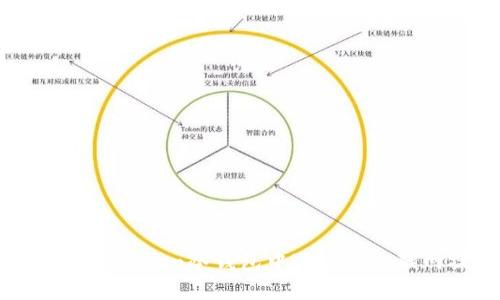 如何在ImToken冷钱包中进行安全联网操作