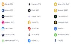 币圈合约交易：最稳妥的玩法揭秘