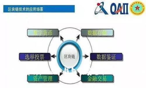 全方位解析：SBC冷钱包的安全性与使用指南
