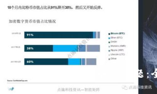 如何解决Tokenim收不到币的问题：全面指南