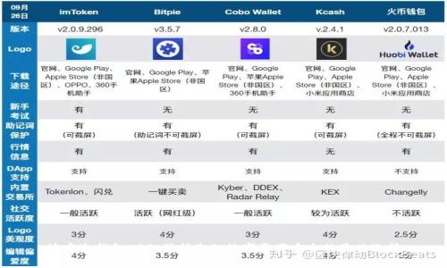 波宝冷钱包APP：保护您的数字资产安全的最佳选择